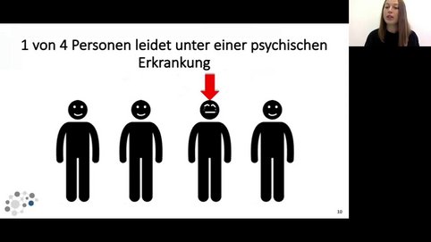 Wie entstehen sie, wie äußern sie sich, wie werden sie behandelt und wer ist davon betroffen? Leicht erklärt in 11 Minuten.
